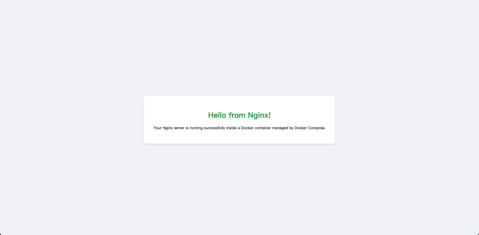 Docker Compose 部署效果